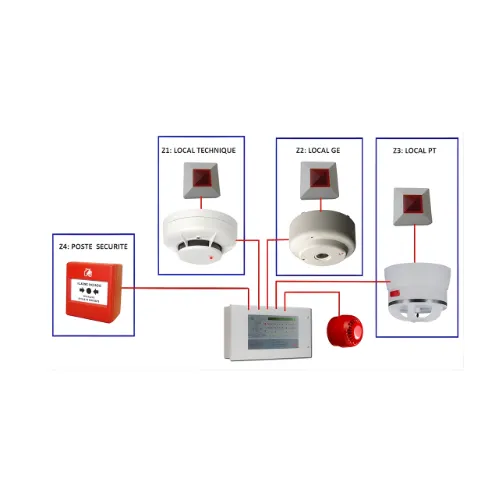 Système de détection incendie