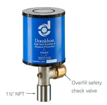 [FILTR244] Filtre à 